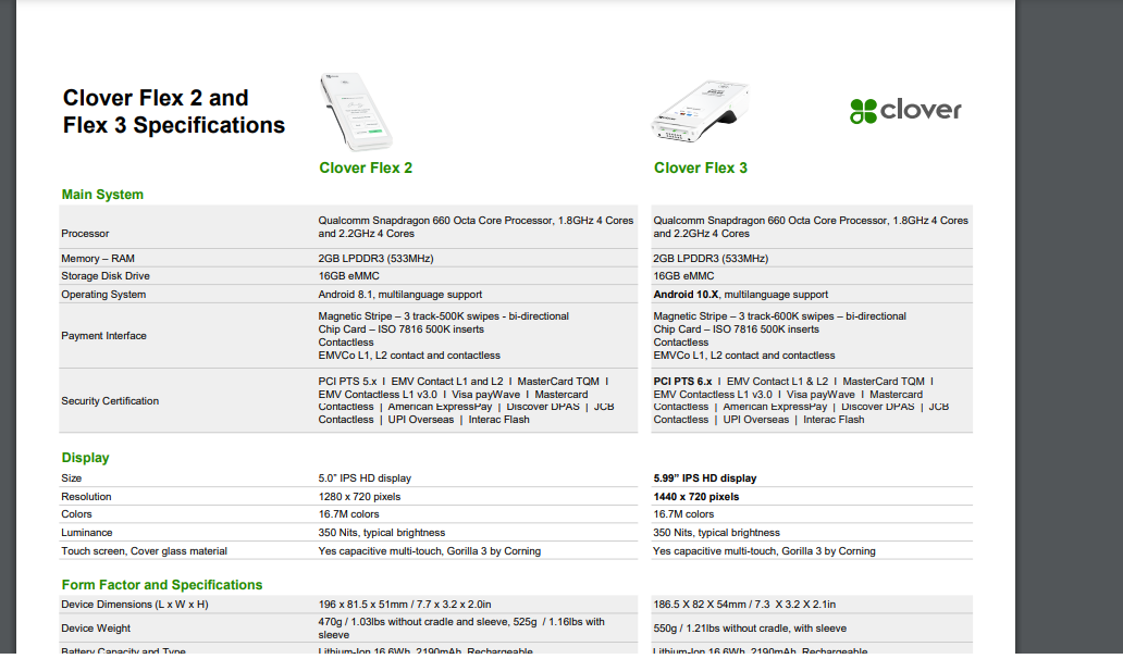 Clover Flex 2 and Flex 3 Specifications