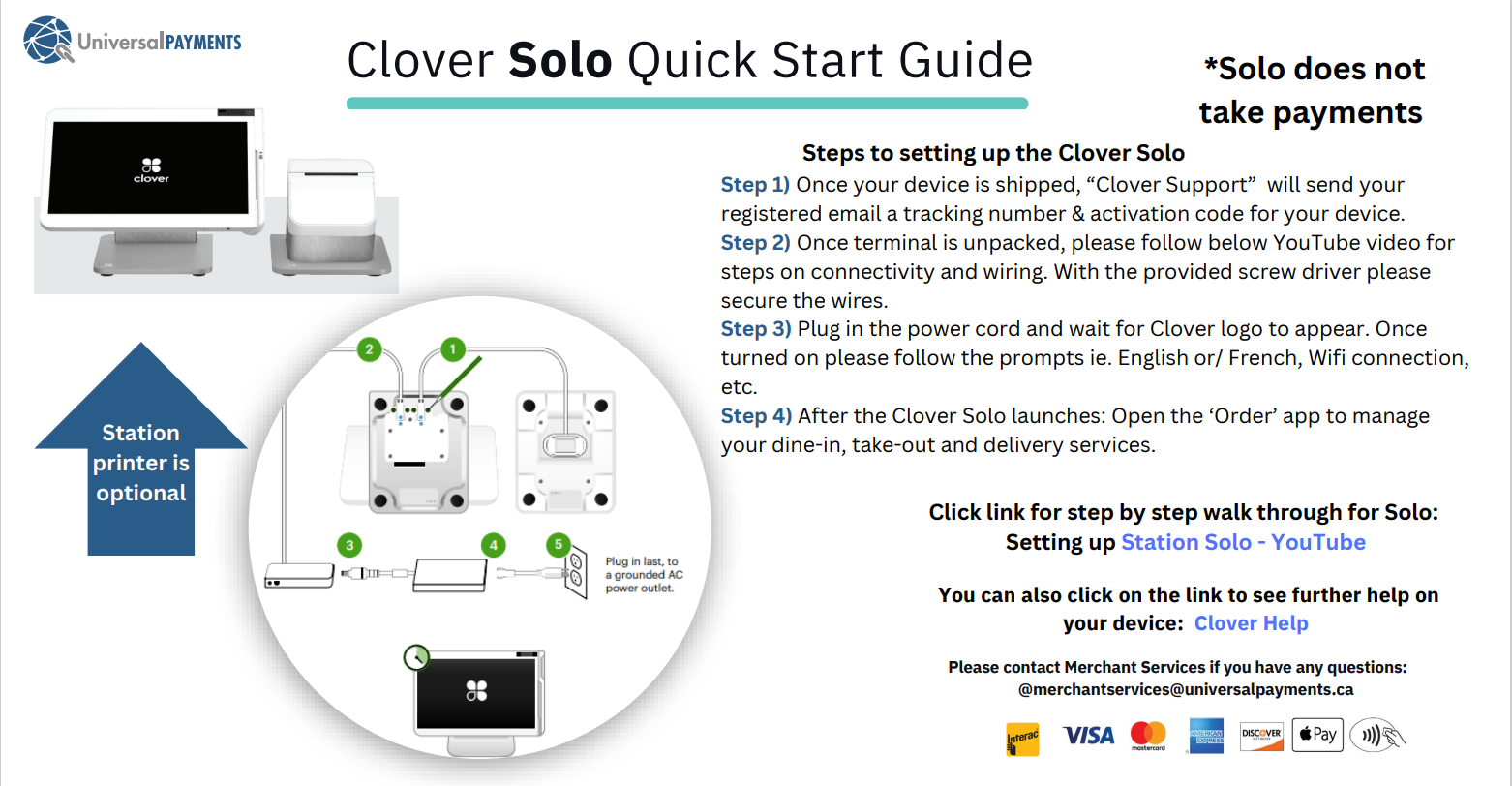 Clover Solo Quick Start Guide